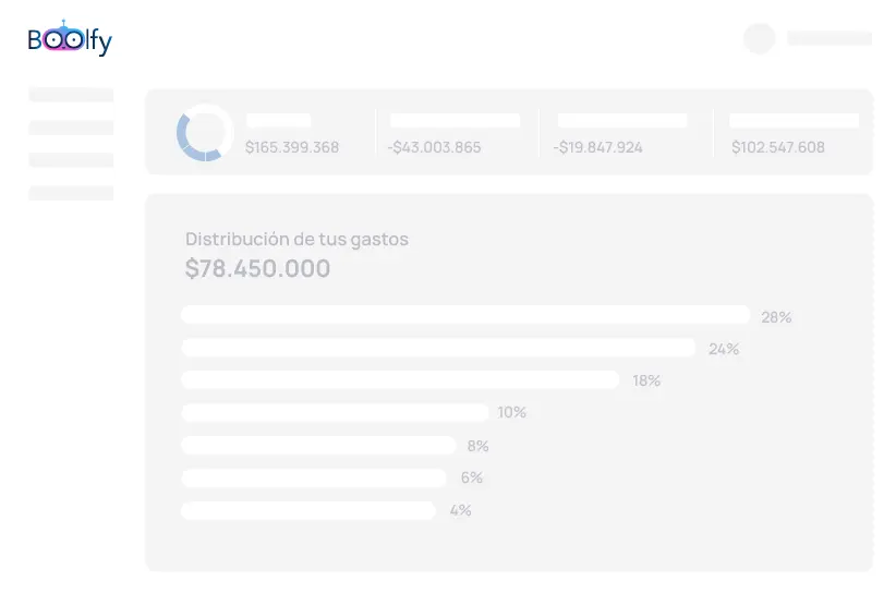 Finanzas
