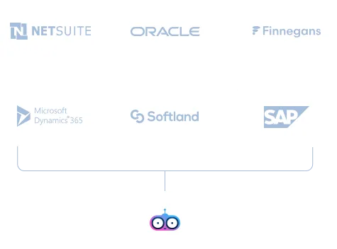 Integraciones a tu medida