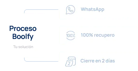 Proceso Boolfy