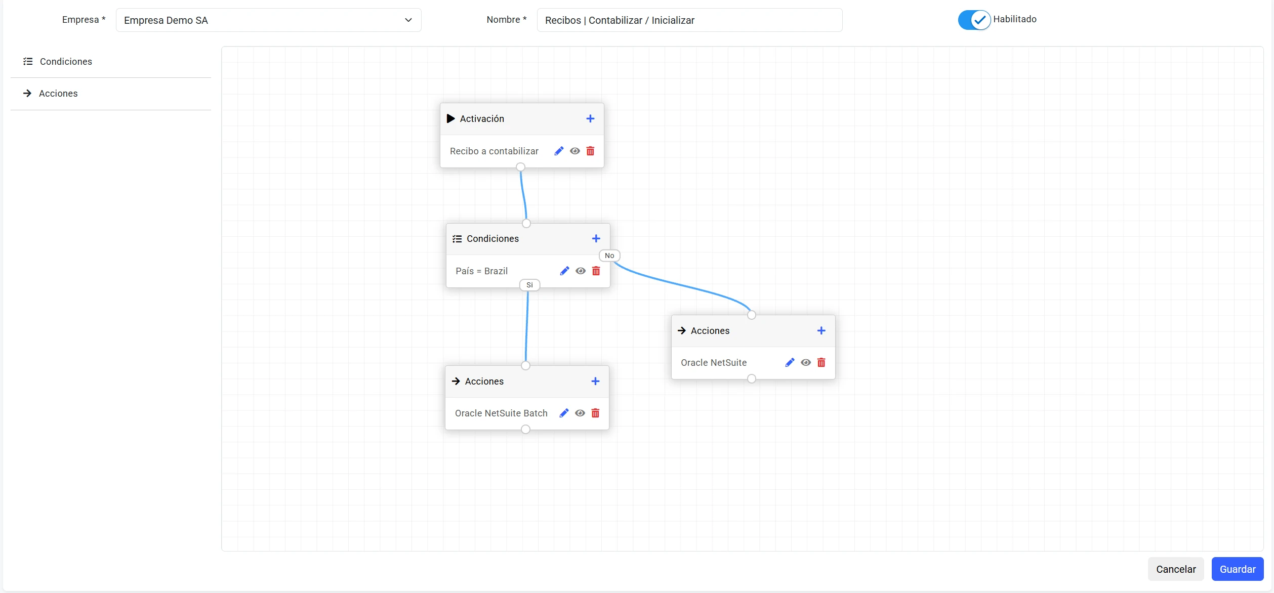 Workflow en Boolfy Expenses: cuando un recibo está listo para contabilizar, si el país es Brasil se imputa en el sistema contable en lote y, si no, de a uno