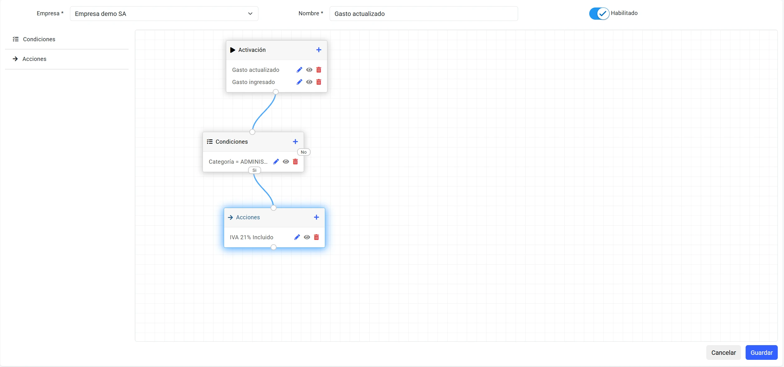Workflow en Boolfy Expenses: cuando se ingresa o actualiza un gasto, si la categoría es Administración, se aplica IVA 21% incluido